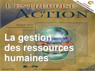 Ppt Management Des Ressources Humaines Powerpoint Presentation Free