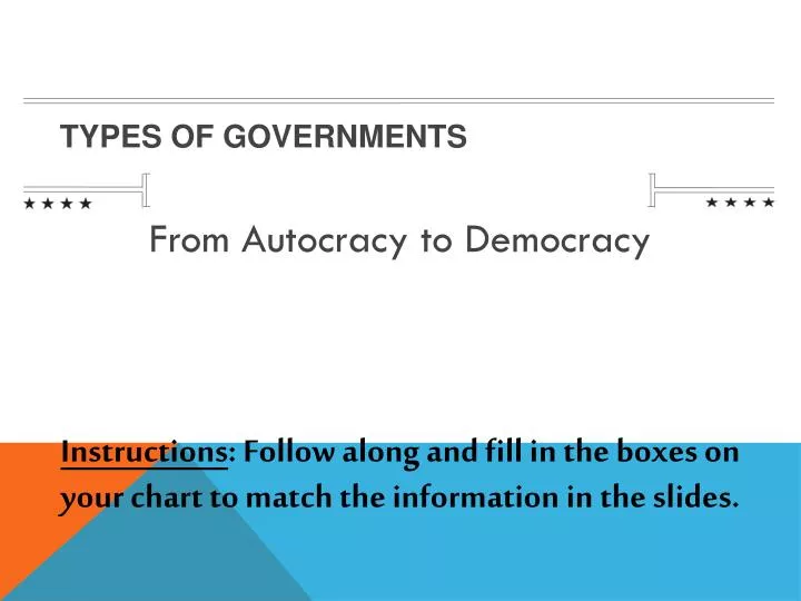 types of governments