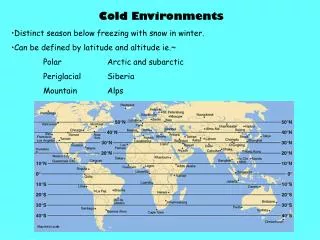 Cold Environments