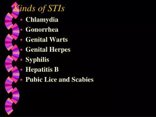 Kinds of STIs