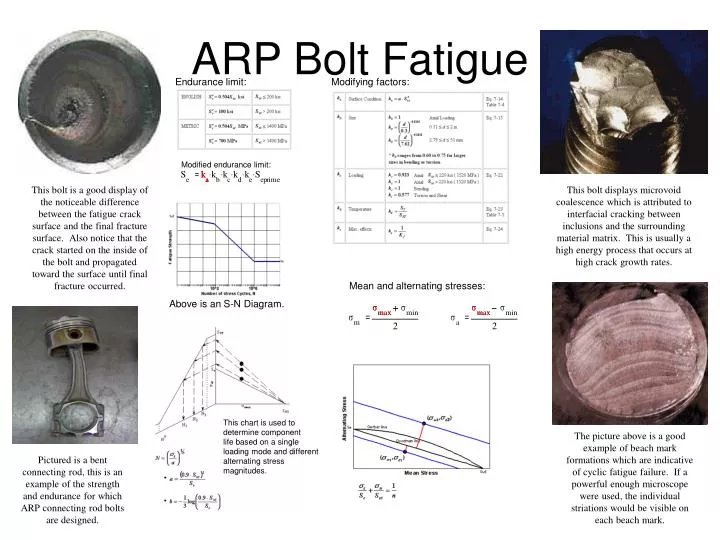 arp bolt fatigue