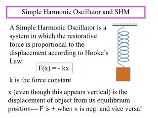 Simple Harmonic Oscillator and SHM