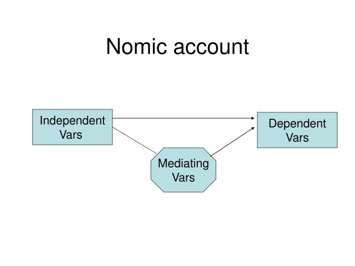 nomic account