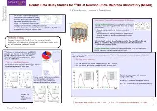 Double Beta Decay Studies for 150 Nd at Neutrino Ettore Majorana Observatory (NEMO)