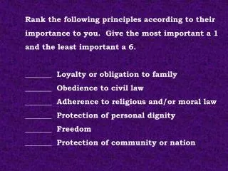 Rank the following principles according to their