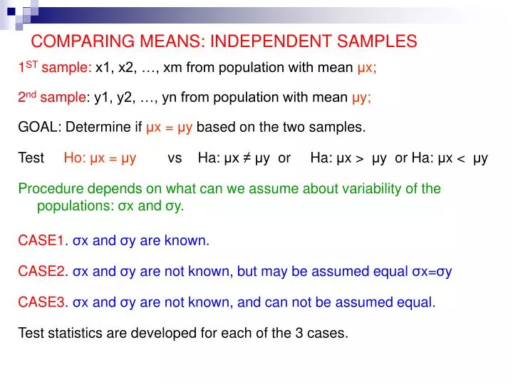 comparing means independent samples