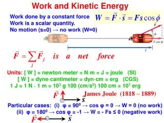 Work and Kinetic Energy