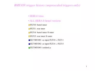 BMUON trigger history (unprescaled triggers only)