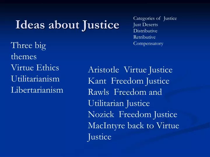 ideas about justice