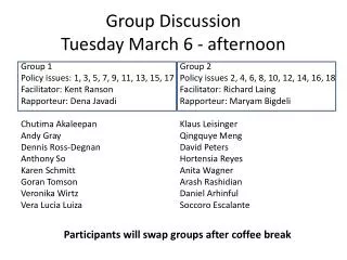 Group Discussion Tuesday March 6 - afternoon