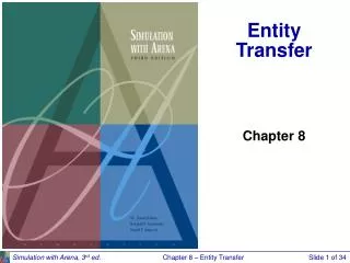 Entity Transfer
