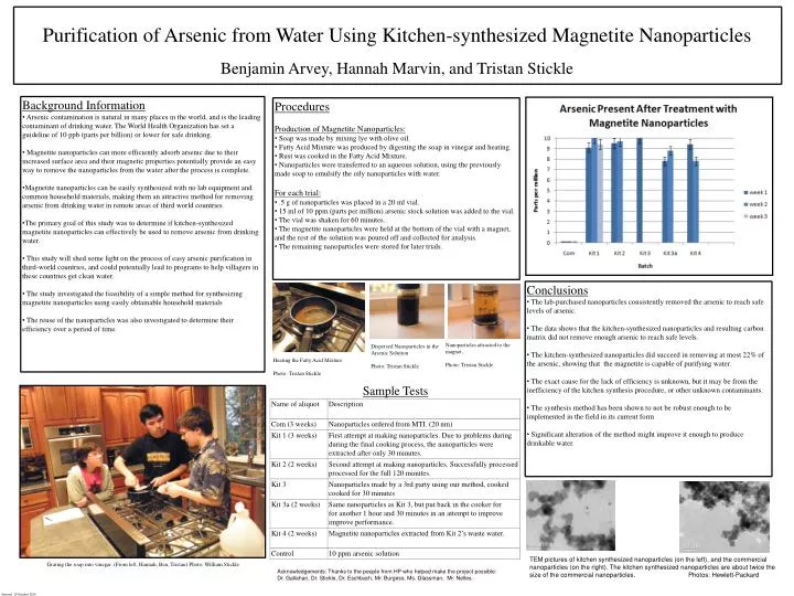 purification of arsenic from water using kitchen synthesized magnetite nanoparticles