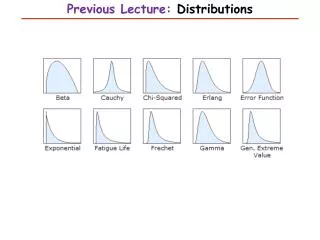 Previous Lecture: Distributions