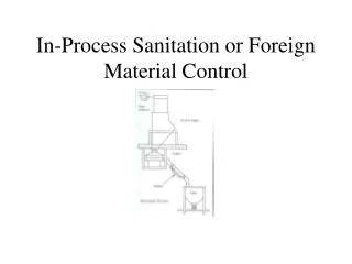In-Process Sanitation or Foreign Material Control