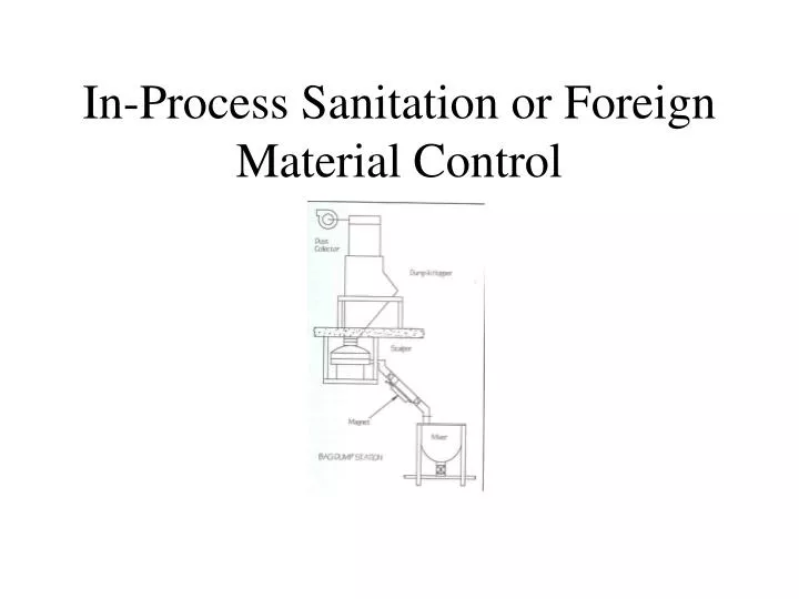 in process sanitation or foreign material control