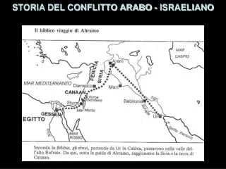 storia del conflitto arabo israeliano