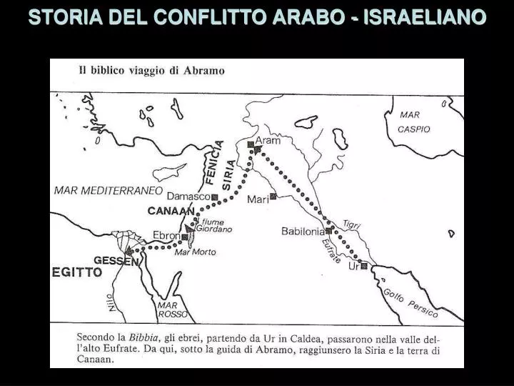 storia del conflitto arabo israeliano