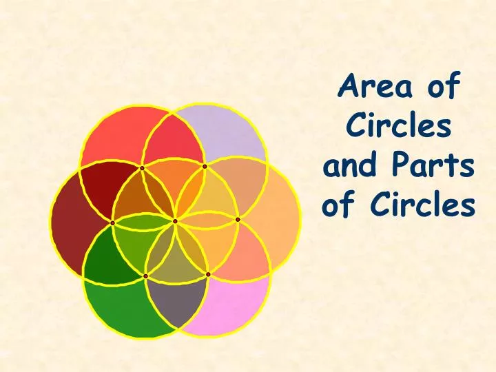 area of circles and parts of circles