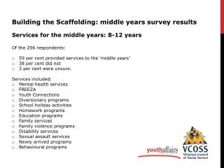 Building the Scaffolding: middle years survey results