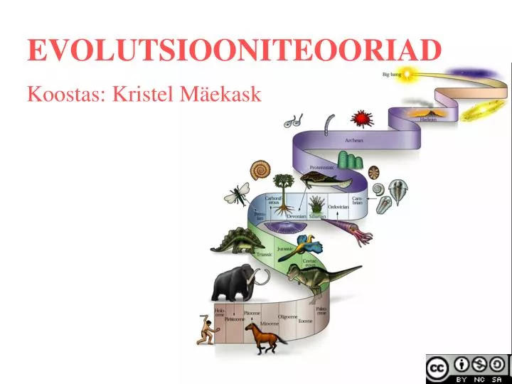 evolutsiooniteooriad