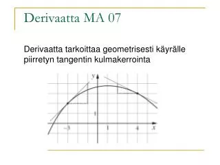derivaatta ma 07