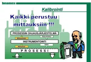 kalibrointi