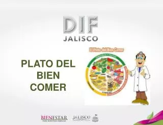 plato del bien comer