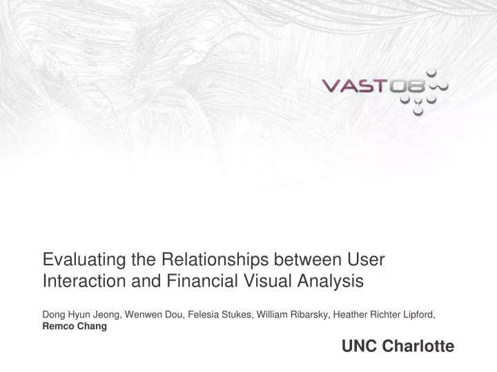 evaluating the relationships between user interaction and financial visual analysis