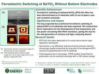 Ferroelectric Switching of BaTiO 3 Without Bottom Electrodes