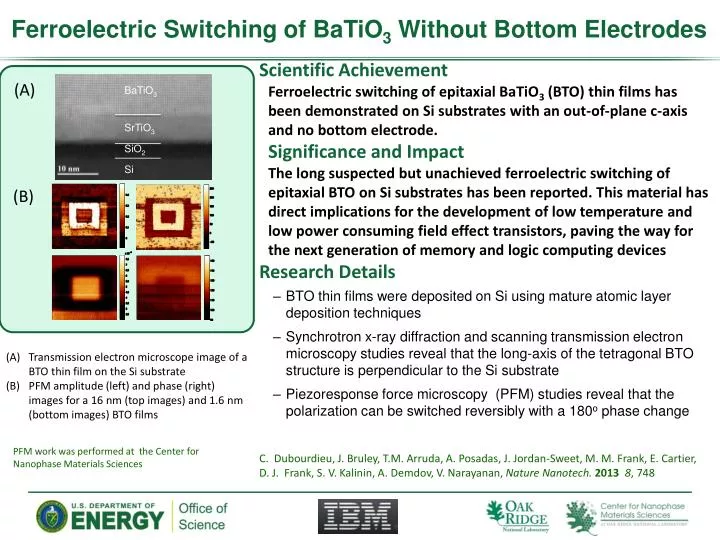 ferroelectric switching of batio 3 without bottom electrodes