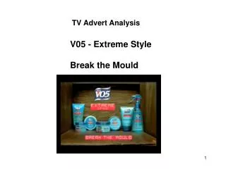 TV Advert Analysis