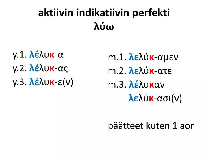 aktiivin indikatiivin perfekti