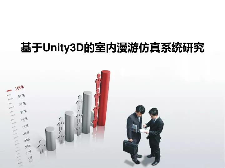 unity3d