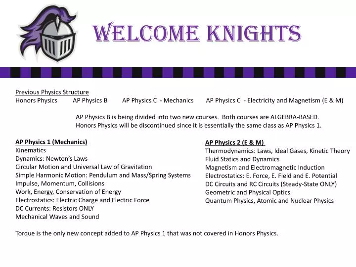 welcome knights
