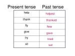 Present tense Past tense - slide 1