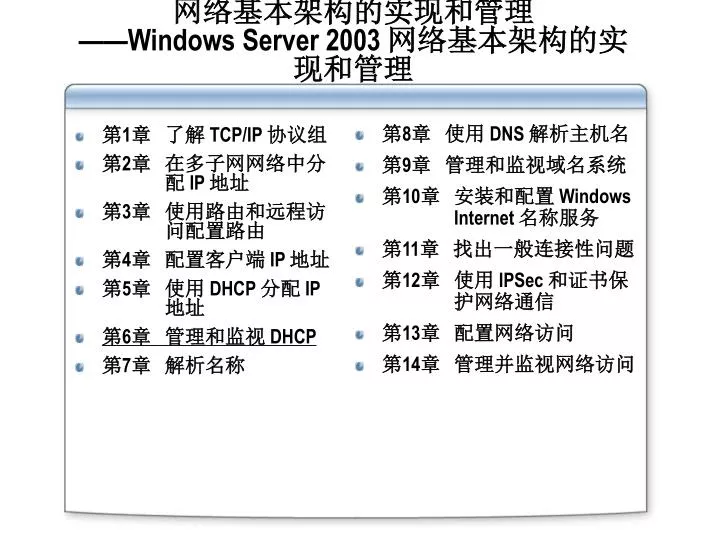 windows server 2003