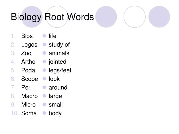 Bio Root Word: Unlocking the Secrets of Life's Vocabulary