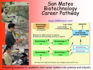 San Mateo Biotechnology Career Pathway