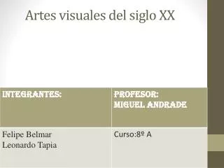 artes visuales del siglo xx