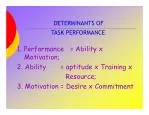 DETERMINANTS OF - slide 1