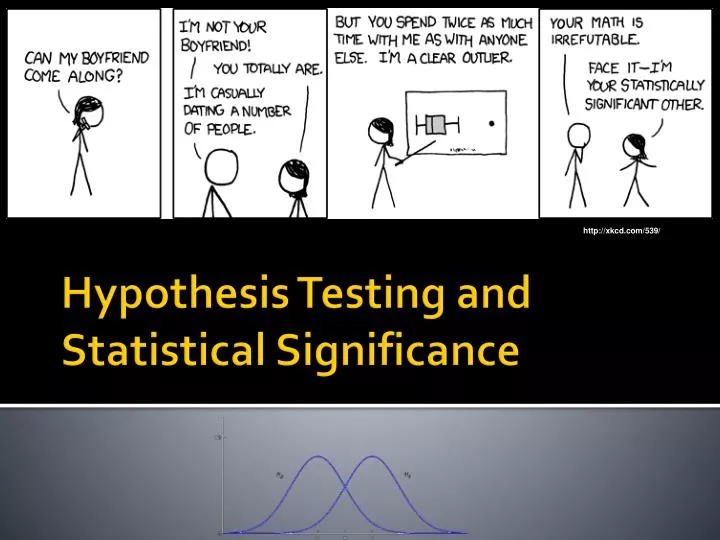 hypothesis testing and statistical significance