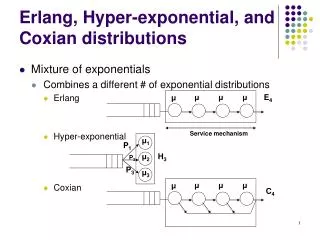 Erlang, Hyper-exponential, and Coxian distributions