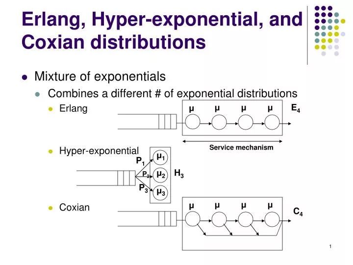 erlang hyper exponential and coxian distributions