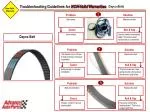 Dayco Belts - slide 1