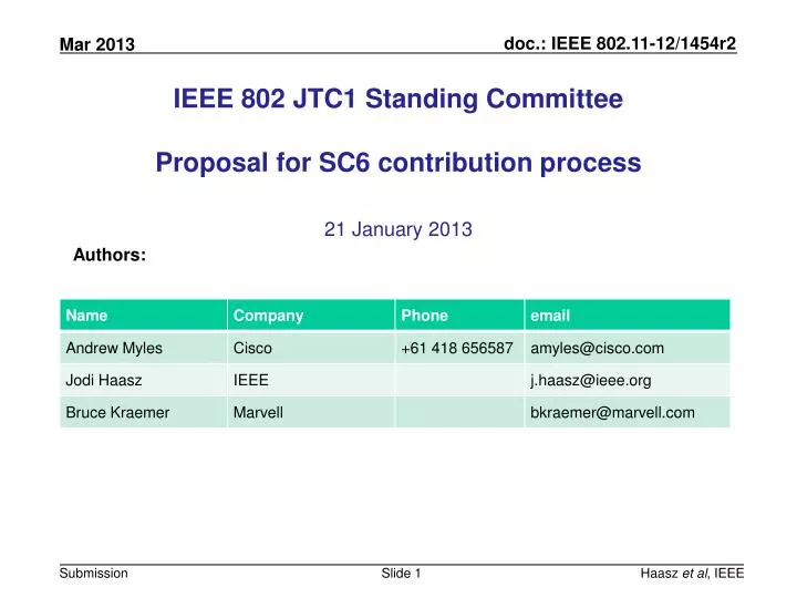 ieee 802 jtc1 standing committee proposal for sc6 contribution process