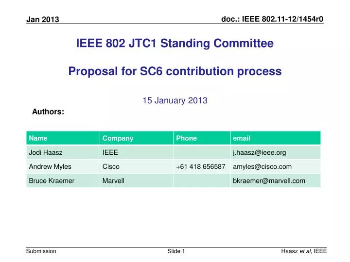 ieee 802 jtc1 standing committee proposal for sc6 contribution process