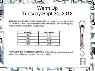 Warm Up Tuesday Sept 24, 2013