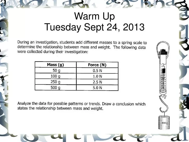warm up tuesday sept 24 2013