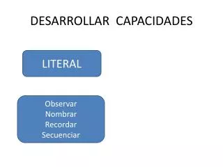 desarrollar capacidades