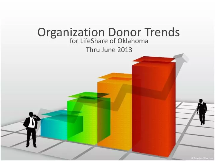 organization donor trends